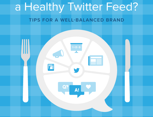 healthy-twitter-feed